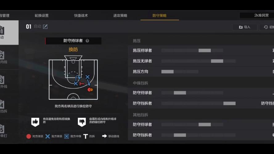 NBA2KOL比赛战术分析赢在策略